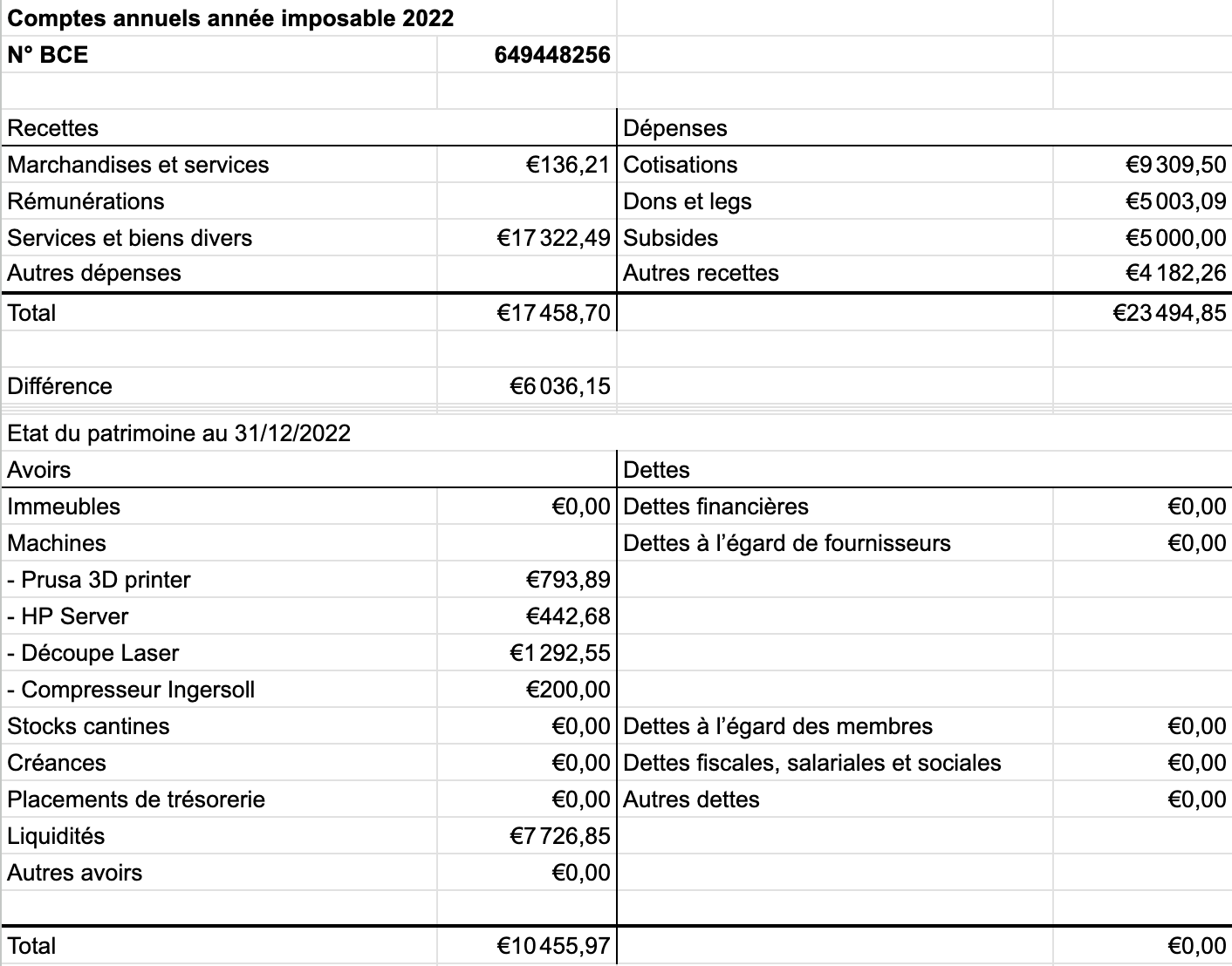 Capture d’écran 2025-06-28 à 11.22.21.png
